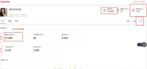一、 淘宝直播间长尾关键词的重要性