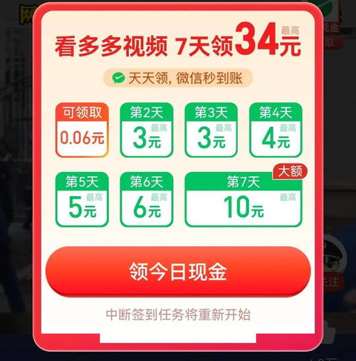 三、 活动规则与提现技巧