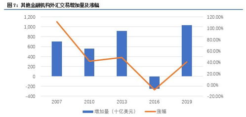 一、 巴西时尚市场概述
