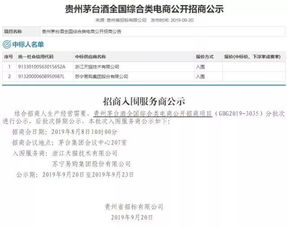 1.商品热度与市场需求