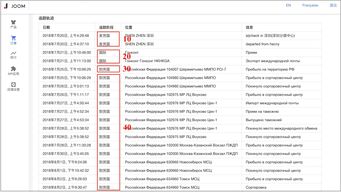 Joom的PPC广告策略