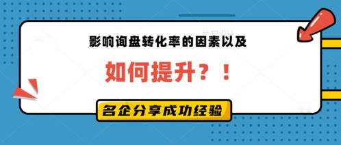 解决策略：建立高效的询盘处理机制