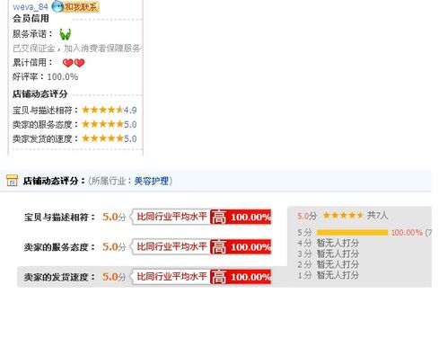 评分规则与标准解析