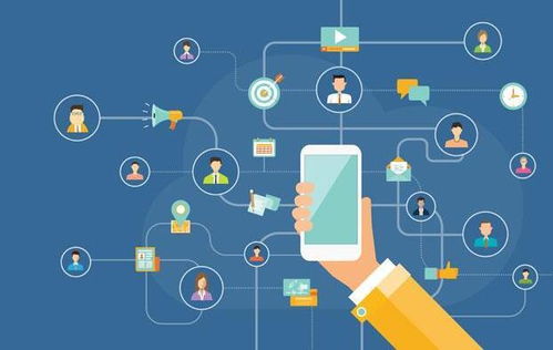 三、 社交媒体营销——提升线上店铺的知名度