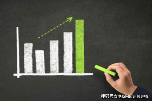 一、 精准流量与精细化运营