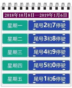 一、 尾程物流价格的重要性