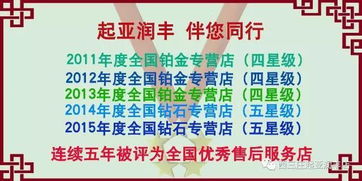 二、 速卖通618活动促销形式