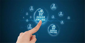 AI对跨境电商行业的影响