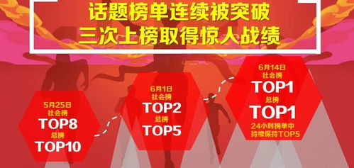 （三）店铺权益