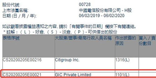 注册资金：企业合法性与财务稳定性的基石