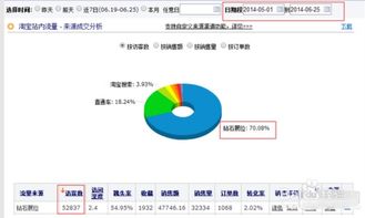 1. 社交媒体营销
