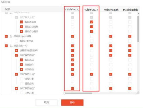 一、什么是Shopee子母分店？