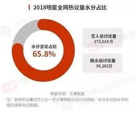 高质量图片与视频展示