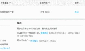 店铺被扣分后的应对策略