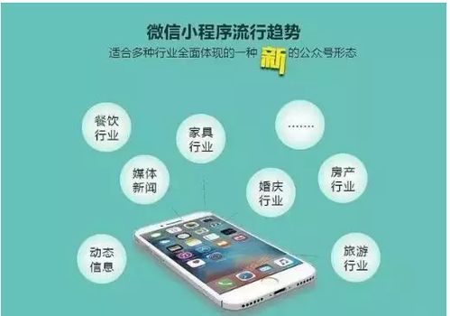 认证费用：合规的必要成本