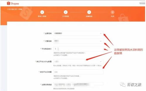 四、 第三方服务商的收费入驻服务