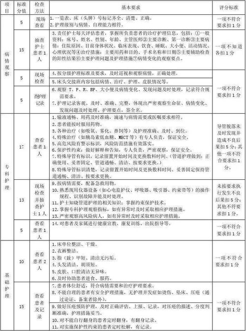 二、Temu上新审核流程解析