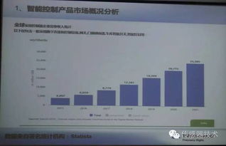 七、 退运产品运输中的海关审核