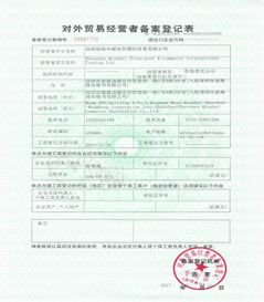 品牌授权文件的重要性