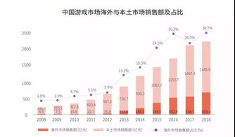 2025年美国法定节假日一览
