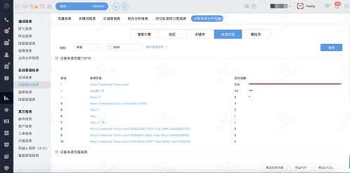 营销推广与促销活动