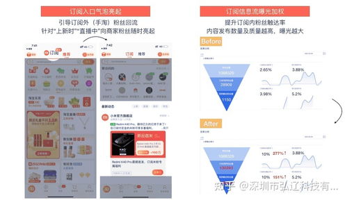 一、 星标商家的任务概述