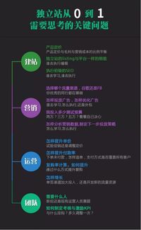 一、 政策波动带来的不确定性风险