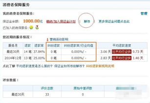 一、 保证金解冻的必要性及其背景