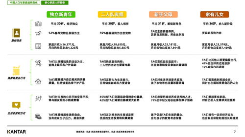二、 天猫超市3.8妇女节活动日期