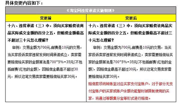 二、 活动亮点解析
