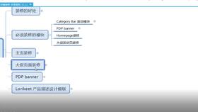 2. 优化产品标题