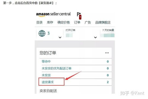 一、 处理退货的多种情境与应对策略