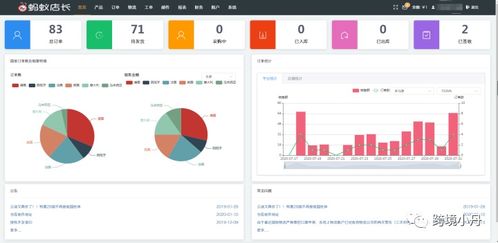 三、 订单处理与库存管理