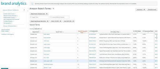 白帽SEO：稳健与可持续性的典范