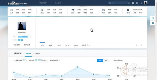 一、 Ozon ID绑定与解绑的重要性