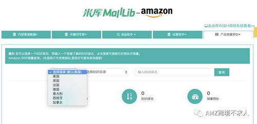 二、 亚马逊十大运营工具详解
