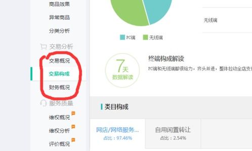 六、 年度销售额的查询与计算