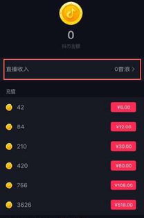 一、 抖音礼物分成比例概述