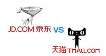 一、 京东物流：自营模式下的物流帝国