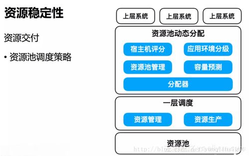 二、 实时运输监控的定义与重要性