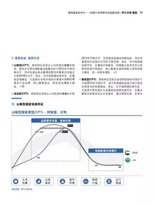 全球跨境电商市场：预计到2025年将达到约4万亿美元