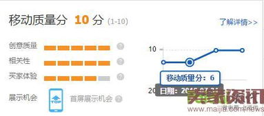 三、 人工优化点击率，避免违规操作