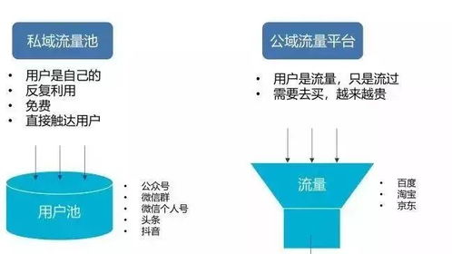 产地溯源计划助力产地商家成长