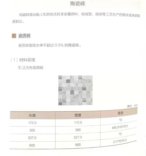 尺寸的多义性：解读产品的多种面貌