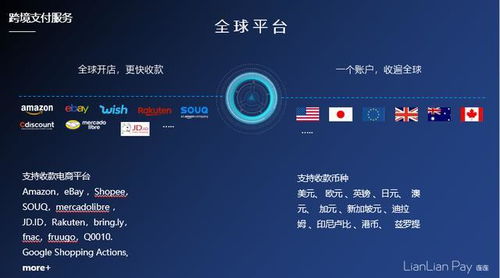 连连支付：跨境电商的得力助手