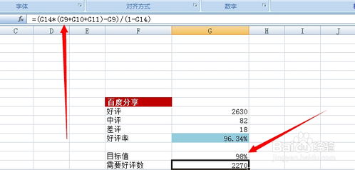 二、96%的好评率在卖家中算高吗？