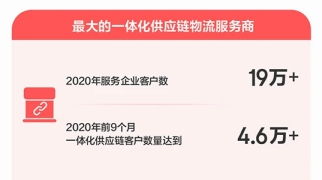 官方物流服务与第三方物流商的互补优势