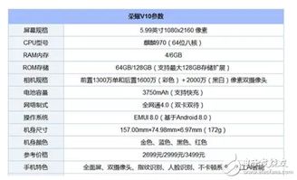 选择LTL物流服务商的关键因素