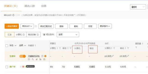 定制产品与客单价的不稳定性
