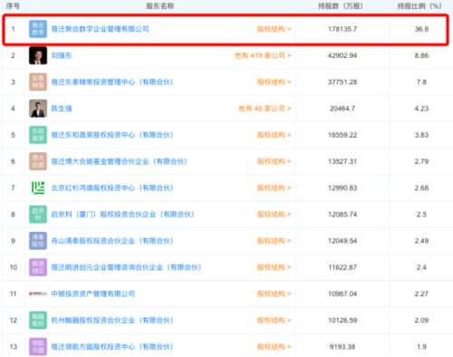 京东30秒应答率的计算方法